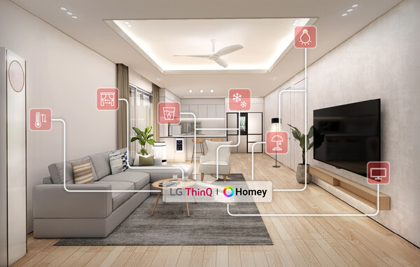 ▲AI홈에서 에어컨, TV, 냉장고, 정수기, 스마트커텐, 스마트조명 등 다양한 가전과 IoT기기가 연결된 모습. ⓒLG전자