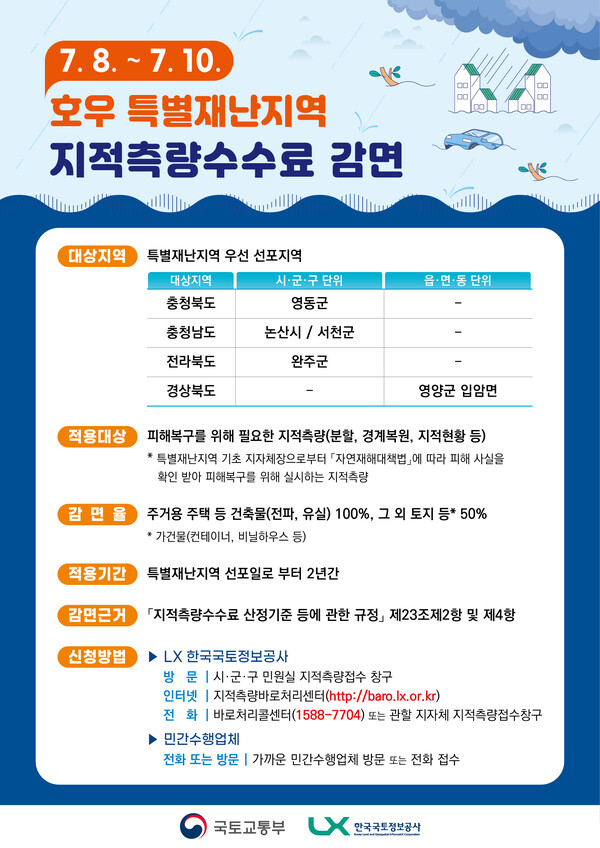 ▲지적측량수수료 감면 안내문. ⓒLX공사