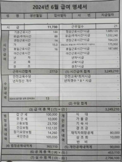 ▲2024년 6월 급여명세서. ⓒ금속노조 조선하청지회