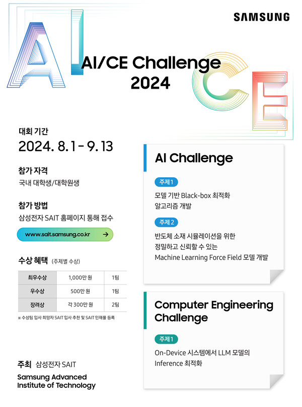 ▲삼성전자 SAIT, ‘인공지능, 컴퓨터공학 챌린지 2024’ 모집 공고. ⓒ삼성전자