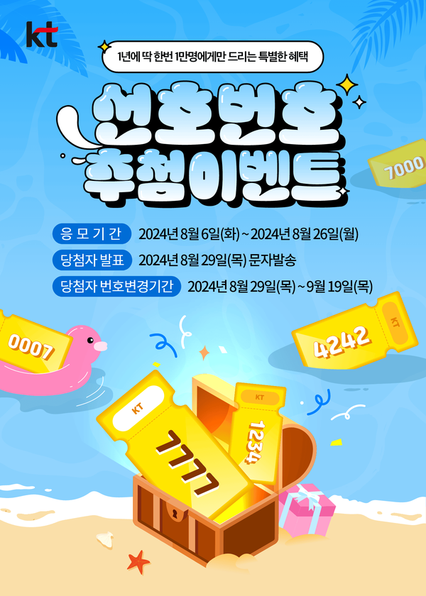 ▲KT가 26일까지 선호번호 이벤트를 한다. ⓒKT