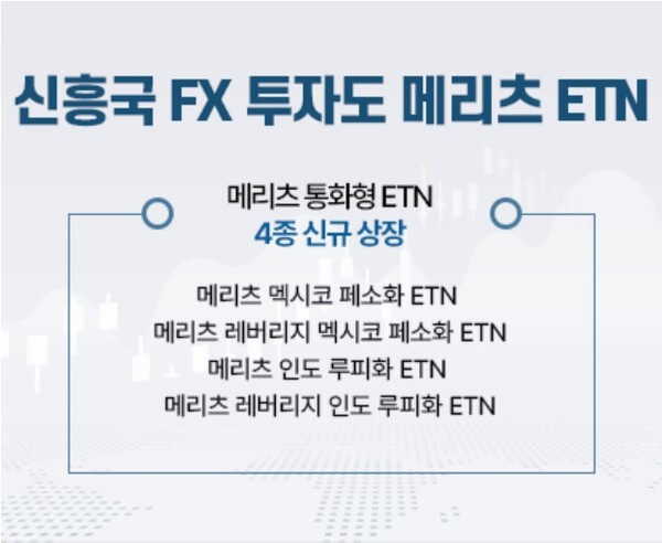 ▲메리츠증권이 주력인 채권형 상품에 이어 통화형으로 ETN 라인업을 확대한다. ⓒ 메리츠증권
