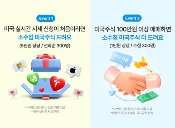 ▲ 메리츠증권은 해외주식 거래서비스 전면 개편을 맞아 소수점 미국 주식을 증정하는 이벤트를 실시한다 ⓒ 메리츠증권