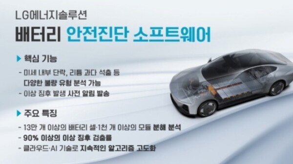 ▲LG에너지솔루션 배터리 안전진단 소프트웨어 ⓒ LG에너지솔루션