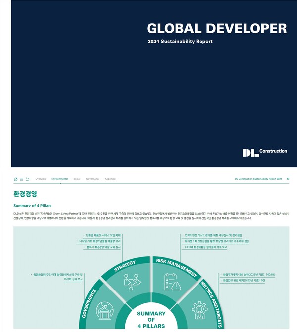 ▲DL건설 지속가능경영보고서. ⓒDL건설