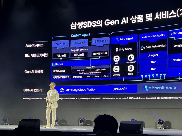 ▲황성우 삼성SDS 대표가 3일 '리얼 서밋 2024'서 기조연설을 하고 있다. ⓒ윤서연 기자