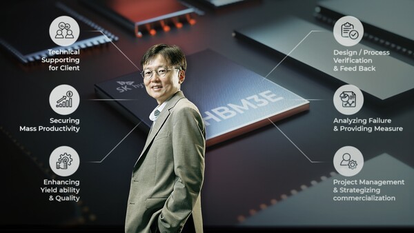 ▲SK하이닉스 HBM PE 담당 박문필 부사장. ⓒSK하이닉스