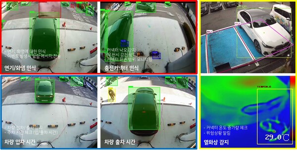 ▲AIoT 영상관제 플랫폼 내 영상 감지 결과 모습. ⓒKT