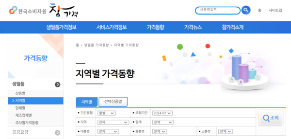 ▲참가격 홈페이지. ⓒ한국소비자원