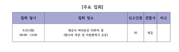 ▲농협중앙회가 전북 정읍에서 23일 집 고쳐주기 행사를 진행하기 위해 사전에 정읍경찰서에 낸 집회신고서 내용. 행사 진행과 관련 없는 ‘쌀 소비 촉진 및 아침 밥 먹기 운동’ 행사를 진행하겠다고 신고했다. 이날 농민단체 소속 관련자 30여명이 스피커를 활용해 행사장 주변에서 시위를 한 사실도 확인됐다. ⓒ정읍경찰서 홈페이지