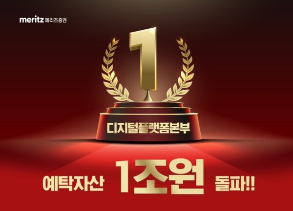 ▲메리츠증권은 비대면 온라인 고객을 전담하는 디지털플랫폼본부의 예탁자산이 1조원을 돌파했다고 26일 밝혔다. ⓒ 메리츠증권