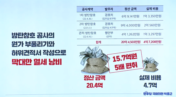 ▲박홍근 더불어민주당 의원이 제시한 방탄창호 공사실제 비용과 정산금액 비교. ⓒ국회의사중계