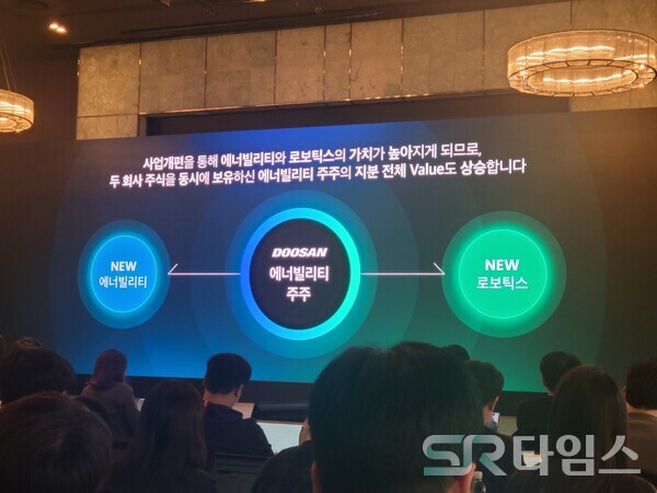 ▲박상현 두산에너빌리티 대표이사 사장이 두산에너빌리티 주주가 에너빌리티와 로보틱스 주식 모두를 가질 수 있다는 점을 설명하고 있다. ⓒ선호균 기자