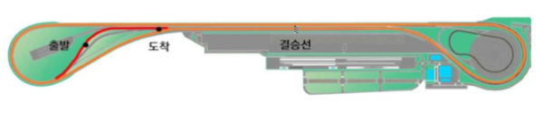 ▲주행시험장 고속주회로. ⓒ산업통상자원부
