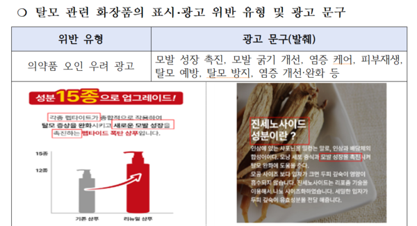 ⓒ식품의약품안전처