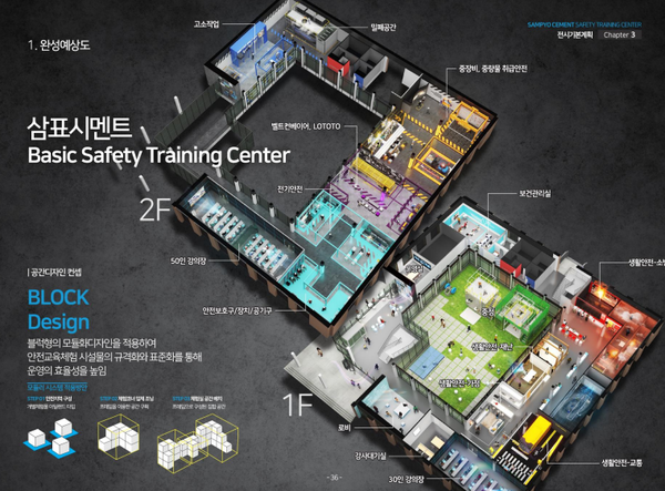 ▲삼표시멘트 세이프티트레이닝센터 완성예상도. ⓒ삼표시멘트