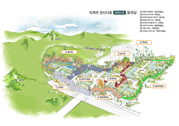 ▲덕계역 한신더휴 포레스트에 조성되는 둘레길. ⓒ한신공영