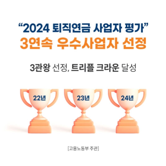 ▲미래에셋증권이 ‘고용노동부 주관 2024년 퇴직연금사업자 평가’에서 전체 퇴직연금 사업자 가운데 유일하게 3년 연속 우수사업자로 선정됐다고 30일 밝혔다. ⓒ 미래에셋증권