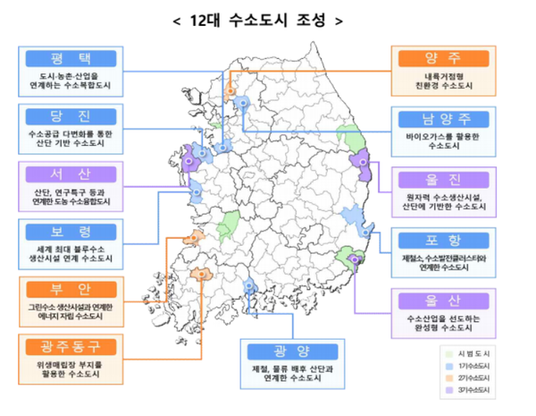 ▲12대 수소도시 조성 설명. ⓒ국토교통부