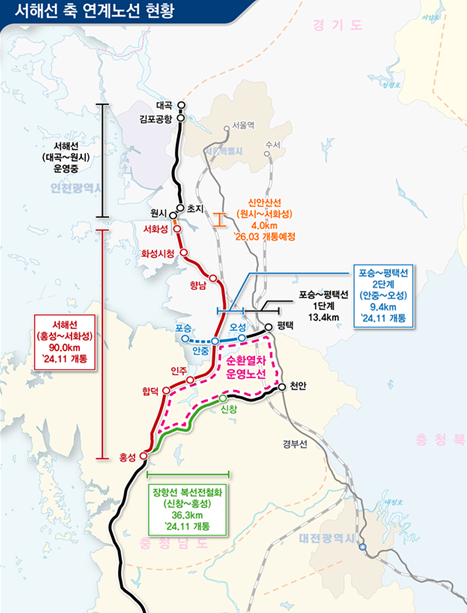 ▲서해선 축 연계노선 현황. ⓒ국토부