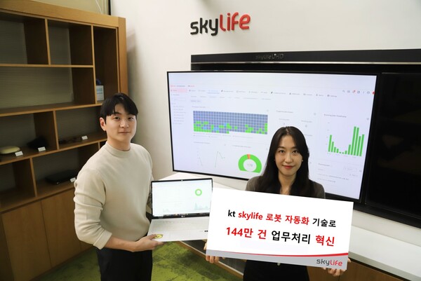 ▲스카이라이프 RPA 시연 이미지ⓒKT스카이라이프