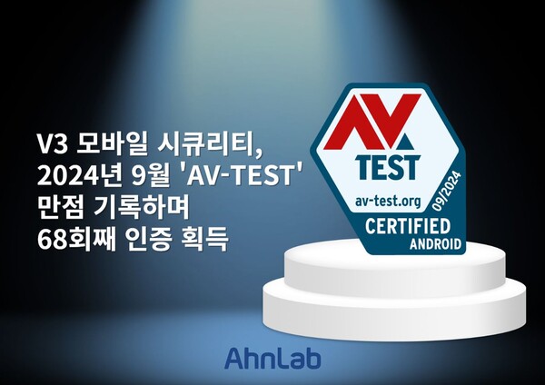 ▲V3 모바일 시큐리티 AV-TEST 인증 획득ⓒ안랩