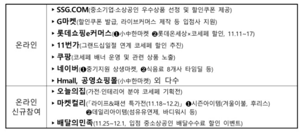 ▲2024 코리아세일페스타 참여 업체들. ⓒ산업통상자원부