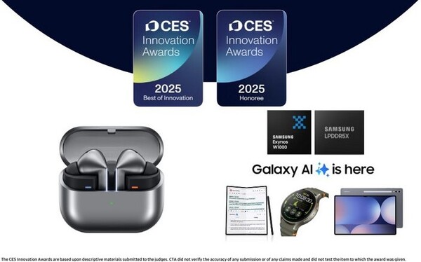 ▲삼성전자 CES 혁신상 수상 제품. 왼쪽부터 갤럭시 버즈3 프로, 엑시노스 W1000, LPDDR5X, 갤럭시 AI, 갤럭시 Z 폴드6 갤럭시 워치7 갤럭시 탭 S10 ⓒ삼성전자