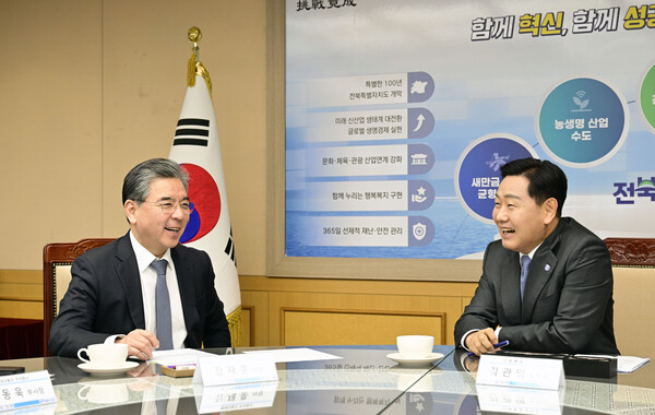 ▲‘전북 수소산업 혁신을 위한 상호협력 업무협약’ 체결식에 참석한 장재훈 현대차 사장(왼쪽)과 김관영 전북자치도지사. ⓒ현대자동차