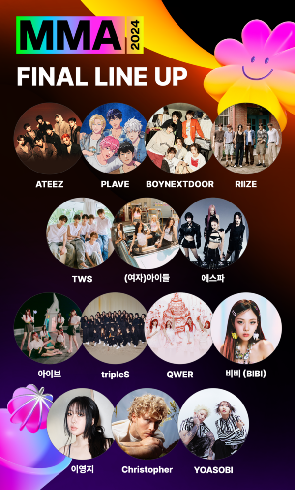 ▲MMA 2024 최종 라인업. ⓒ멜론