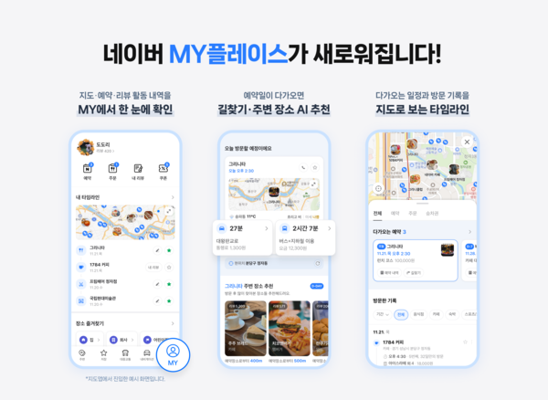 ▲네이버 마이플레이스. ⓒ네이버