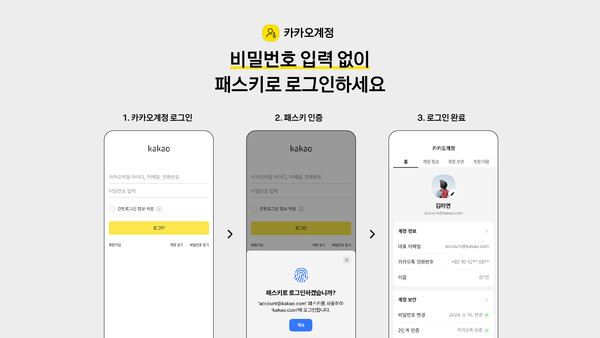 ▲카카오가 카카오계정에 '패스키' 로그인을 도입한다. ⓒ카카오