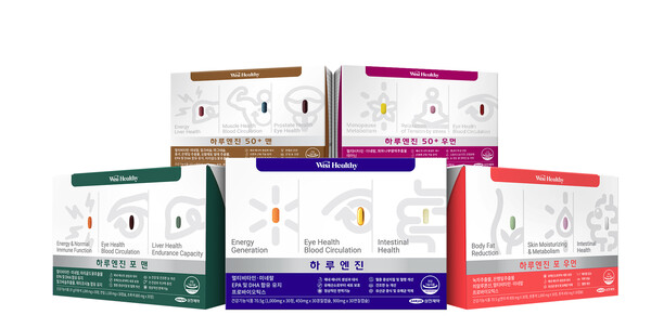 ▲위시헬씨 하루엔진 시리즈. ⓒ삼진제약