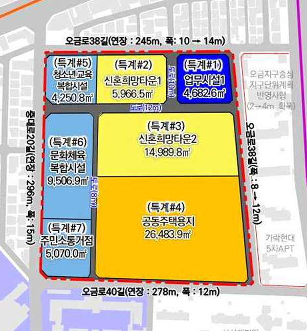 ▲옛 성동구치소 부지 개발사업 토지이용 계획. ⓒ서울시