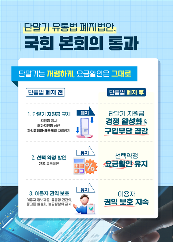 ▲단말기 유통법 폐지법안ⓒ방송통신위원회