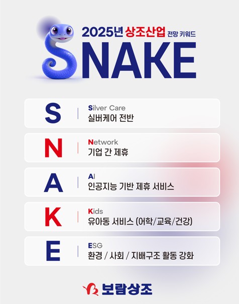 ▲보람상조는 올해 상조산업에 대해 “2025년에도 내수 부진과 경제적 불확실성이 다소 이어질 것으로 예상한다”고 내다봤다. ⓒ 보람상조