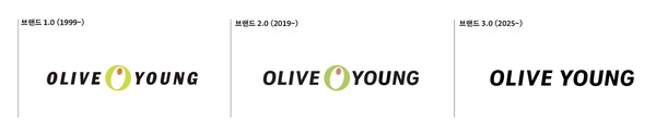 ▲올리브영 브랜드 로고 변화. ⓒCJ올리브영