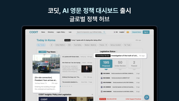 ▲코딧이 국내외 기업을 위한 영문 주요 이슈별 대시보드를 출시했다고 13일 밝혔다. ⓒ코딧
