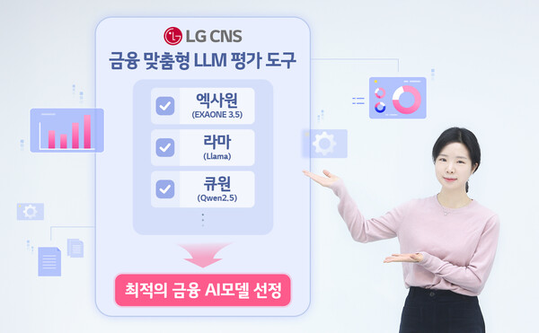 ▲LG CNS 직원이 '금융 맞춤형 LLM 평가도구'를 소개하고 있다. ⓒLG CNS