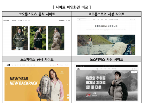 ⓒ한국소비자원