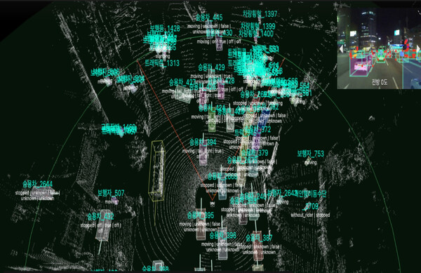▲자율주행 차량용 다중센서 융합형 3D 동적객체 검출 추적 학습 데이터. ⓒ카카오모빌리티