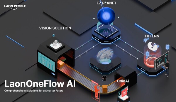 ▲초거대 인공지능 융합플랫폼 라온원플로우 AIⓒ라온피플