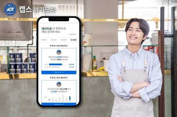 ▲ ADT캡스 뷰가드AIⓒLG유플러스