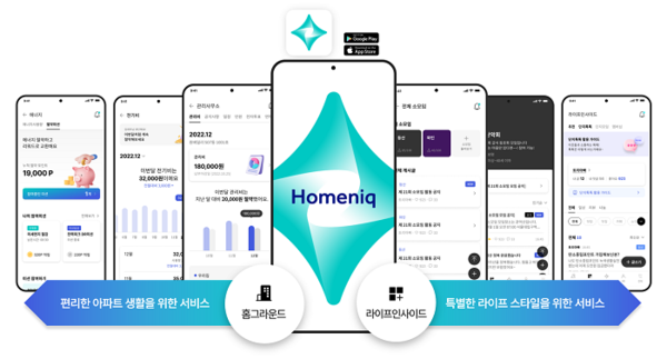 ▲홈닉 주요 기능. ⓒ삼성물산 건설부문