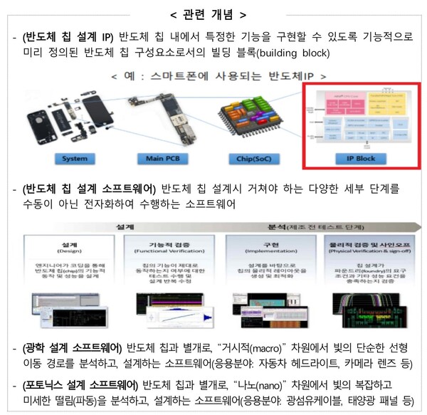 ⓒ공정거래위원회