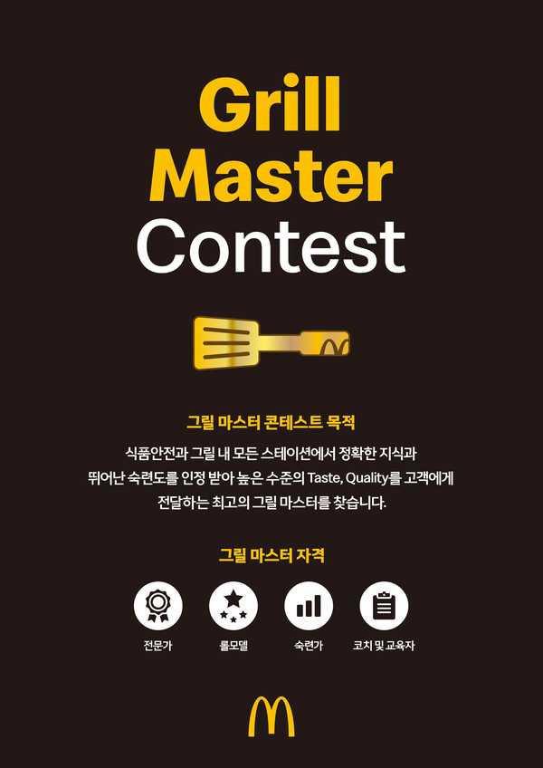 ▲맥도날드가 최고 품질의 버거를 만드는 크루를 선발하는 전국 규모의 사내 경연대회 그릴 마스터 콘테스트를 진행한다. ⓒ맥도날드
