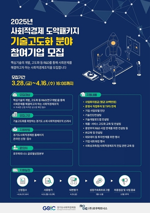 ▲‘2025년 개방형혁신 지원사업 리버스피칭’ 포스터. ⓒ경기도