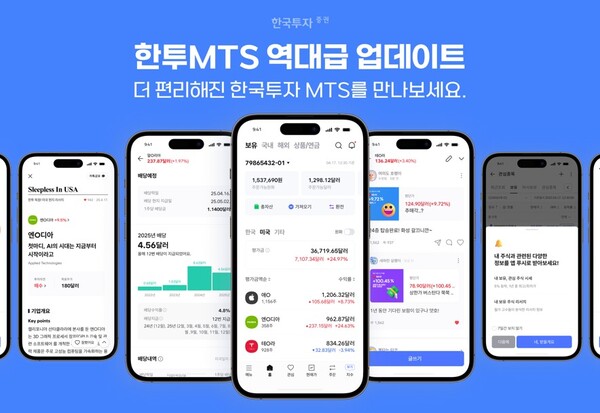 ▲한국투자증권은 해외주식 투자자의 이용 편의성을 높이기 위해 모바일트레이딩시스템(MTS) ‘한국투자’ 앱에 신규 기능을 추가했다고 15일 밝혔다. ⓒ 한국투자증권