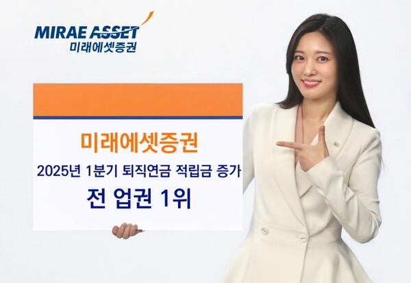 ▲미래에셋증권은 올해 1분기 퇴직연금 적립금이 1조 3,278억 원 증가하며 전 업권 1위를 기록했다고 17일 밝혔다.   ⓒ 미래에셋증권