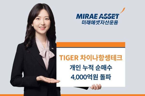 ▲미래에셋자산운용은 ‘TIGER 차이나항셍테크 ETF’의 개인 누적 순매수 규모가 상장 이후 처음으로 4,000억원을 돌파했다고 8일 밝혔다. ⓒ 미래에셋자산운용
